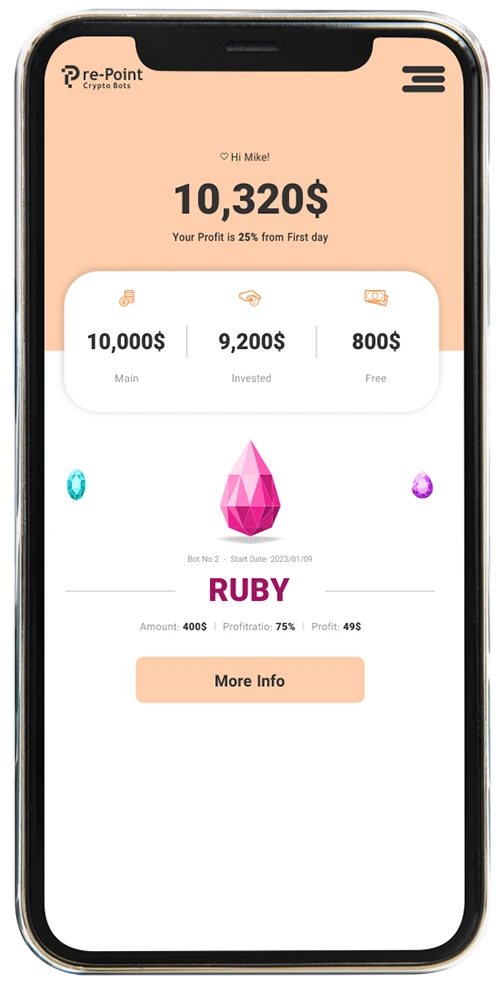 درآمد اپلیکیشن ربات ترید ریپوینت