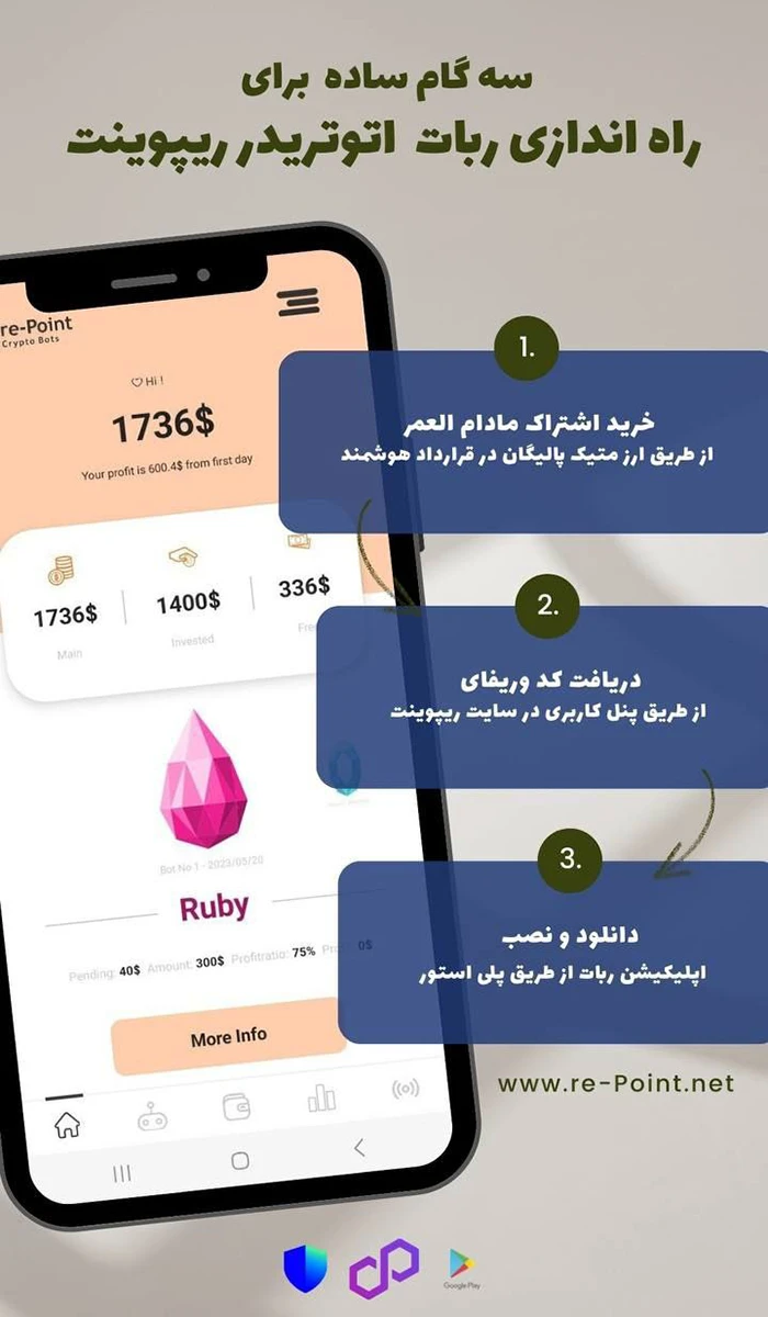 ثبت نام ربات ترید ریپوینت